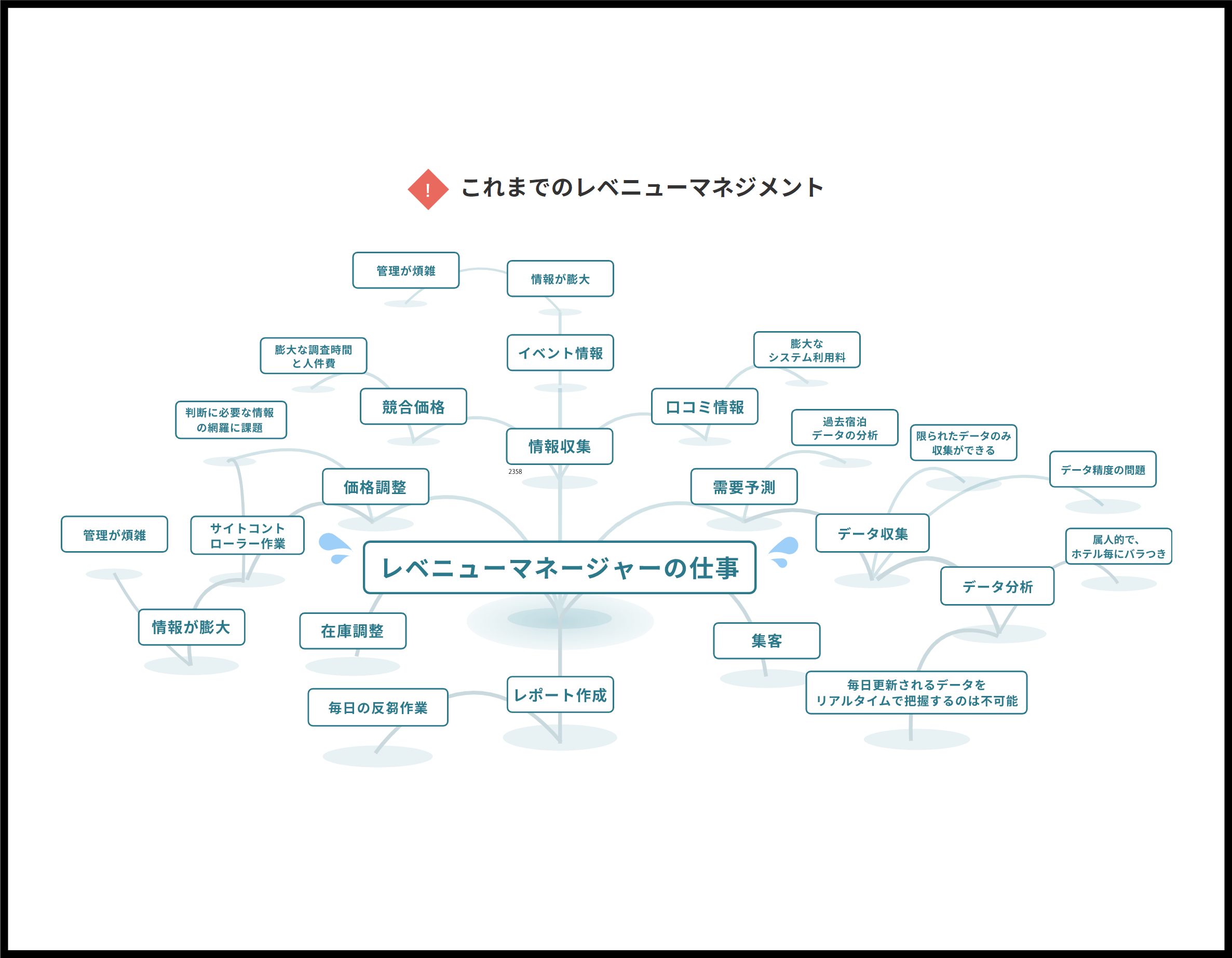 メトロエンジンとBEENOSが長期滞在者向けのホテル予約サイト「Monthly Hotel(マンスリーホテル)」を9月中より提供開始