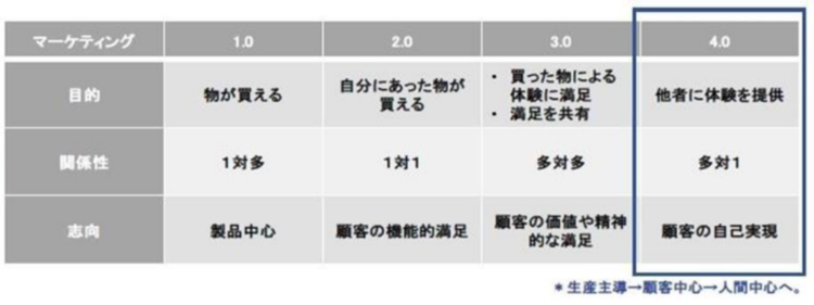Hotel Around Takayama が7月30日にグランドオープン 日本最大級のホテル旅館情報サイト Hotelier ホテル 旅館サービス 商品比較 Hotel Around Takayama が7月30日にグランドオープン 日本最大級のホテル旅館情報サイト Hotelier ホテル 旅館サービス 商品比較
