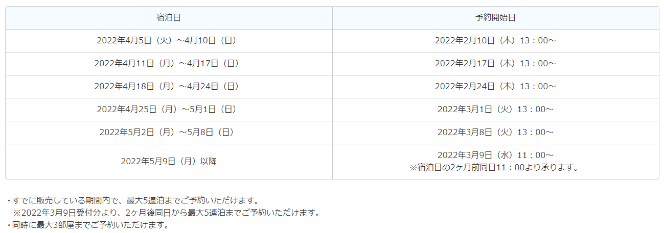 東京ディズニーリゾート トイ ストーリーホテル 22年4月5日開業 日本最大級のホテル旅館情報サイト Hotelier ホテル 旅館サービス 商品比較